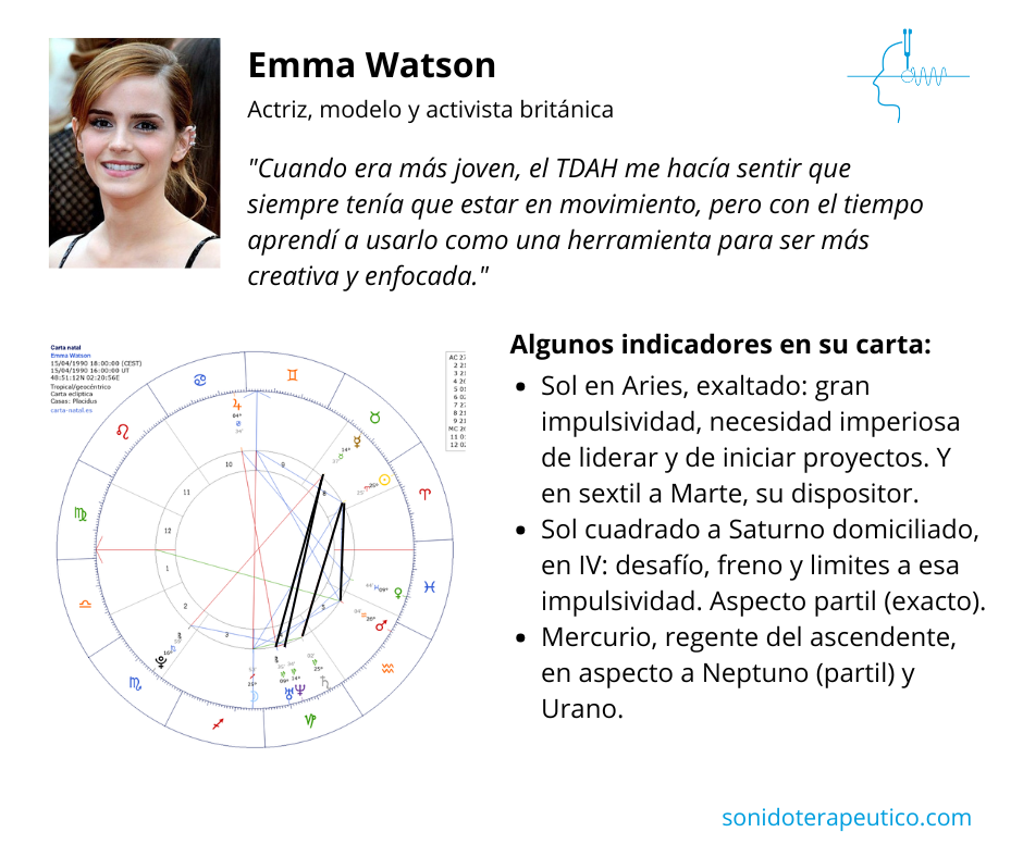 TDAH indicadores en astrologia