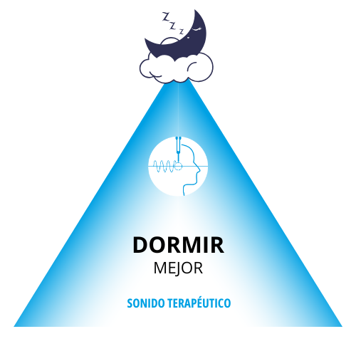 Dormir mejor Sonido Terapéutico - Programas para mejorar tu bienestar