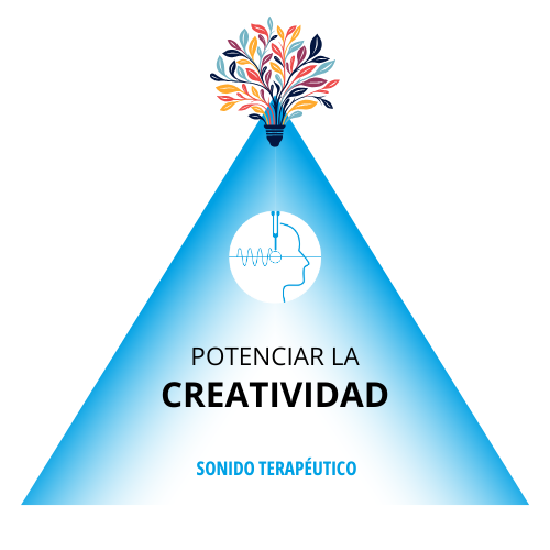 Potenciar la creatividad Sonido Terapéutico - Programas para mejorar tu bienestar